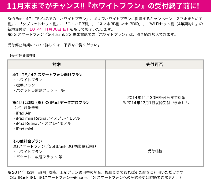 softbank（ソフトバンク）携帯キャッシュバック実施