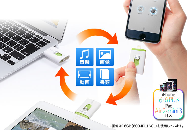 Iphone Ipadに直接挿して パソコンのデータを簡単に転送できるusbメモリ Pc It Webの基礎知識 はじめの一歩