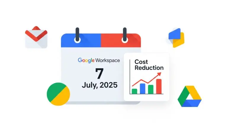 【緊急対策】Google Workspace値上げ目前!2025年7月7日までに年払いで実質負担増を回避する方法
